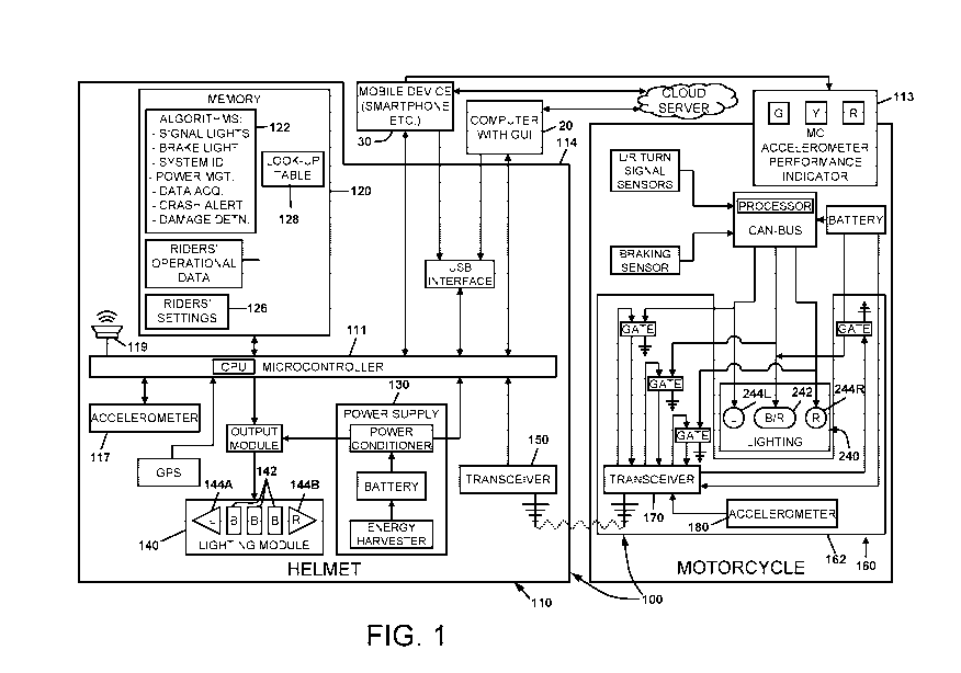 A single figure which represents the drawing illustrating the invention.